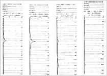 主軸動態平衡校正